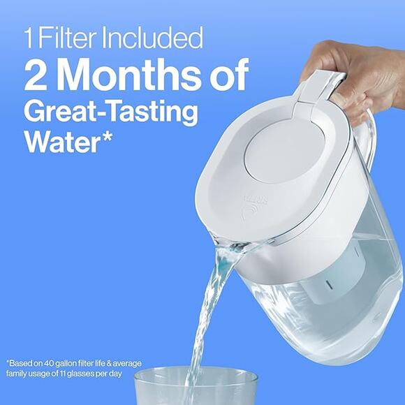 Brita Water Filter Pitcher for Tap and Drinking Water with 1 Filter- White - Picture 2 of 3